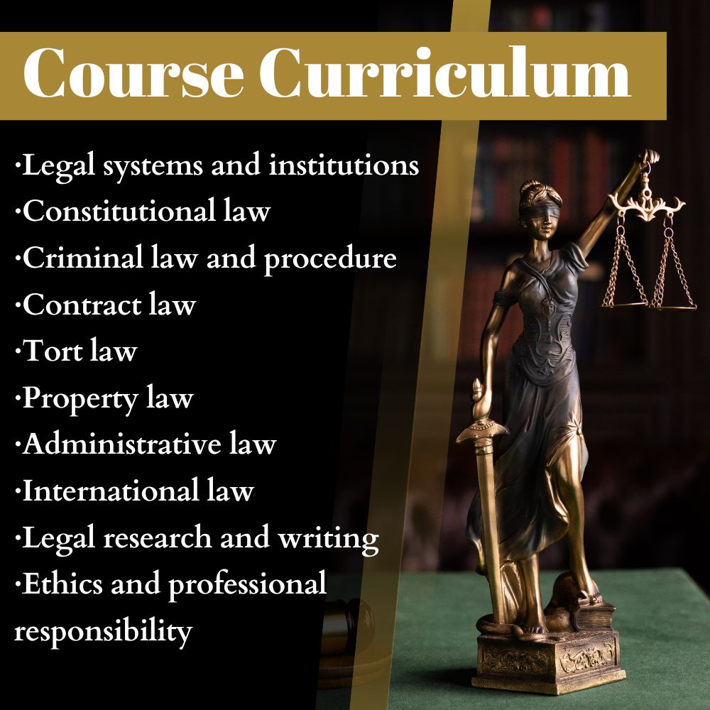Law Course Curriculum